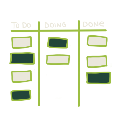 Interim Profis_Kanban Interim Profis_Kanban