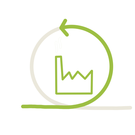 Interim Profis_Agile Restrukturierung