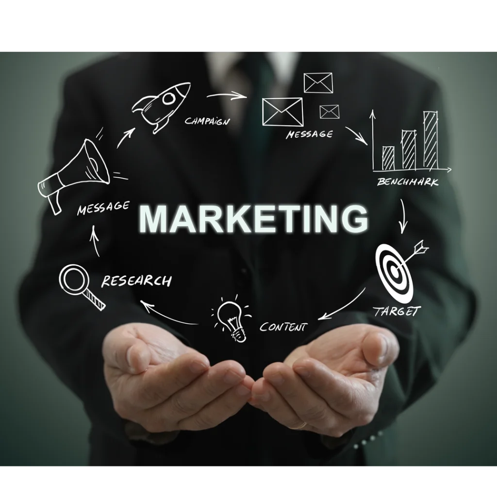 Interim Marketing Manager Eine Person steht mit einem Anzug und nach oben geoeffneten Haenden da. Darueber befindet sich der Marketing-Kreislauf aufgezeichnet.